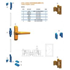 OTA-LD002 內(nèi)平開系統(tǒng)(適用C20) 門窗配件