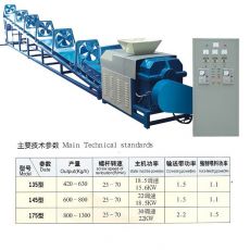 SJST-系列母料熱擠出造粒機(jī)